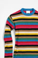 Close up of sleeve and upper body of striped knit dress showing fitted sleeve and knit